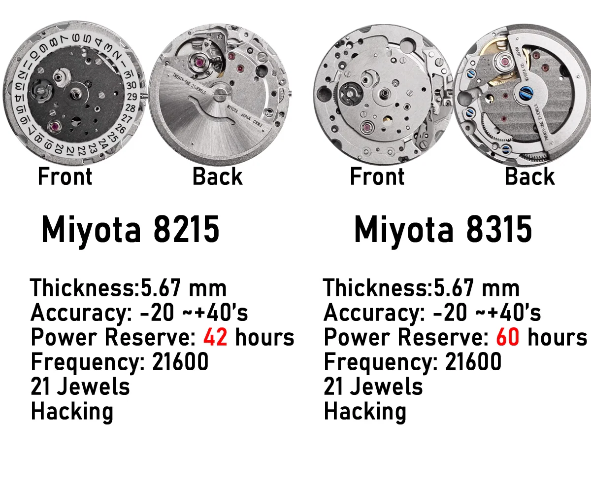 Cronos 39mm Explore Dive Watch L6016 - Image 33